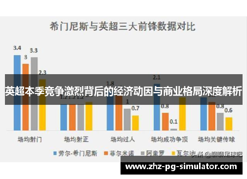 英超本季竞争激烈背后的经济动因与商业格局深度解析