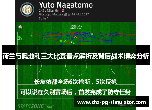 荷兰与奥地利三大比赛看点解析及背后战术博弈分析 荷兰与奥地利三大比赛看点解析及背后战术博弈分析