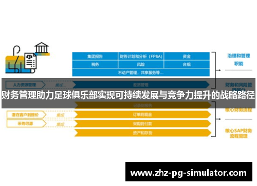 财务管理助力足球俱乐部实现可持续发展与竞争力提升的战略路径