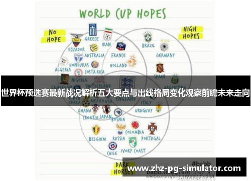 世界杯预选赛最新战况解析五大要点与出线格局变化观察前瞻未来走向 世界杯预选赛最新战况解析五大要点与出线格局变化观察前瞻未来走向