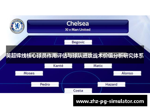 英超锋线核心球员作用评估与球队进攻战术价值分析研究体系 英超锋线核心球员作用评估与球队进攻战术价值分析研究体系