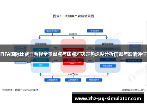 FIFA国际比赛日赛程全景盘点与焦点对决走势深度分析前瞻与影响评估