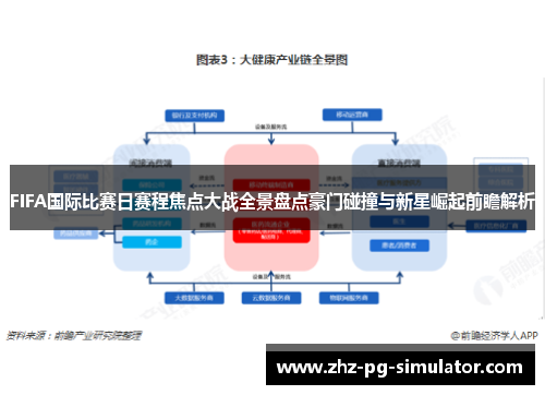 FIFA国际比赛日赛程焦点大战全景盘点豪门碰撞与新星崛起前瞻解析 FIFA国际比赛日赛程焦点大战全景盘点豪门碰撞与新星崛起前瞻解析