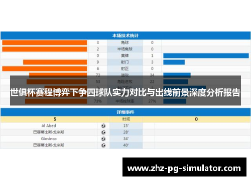 世俱杯赛程博弈下争四球队实力对比与出线前景深度分析报告 世俱杯赛程博弈下争四球队实力对比与出线前景深度分析报告
