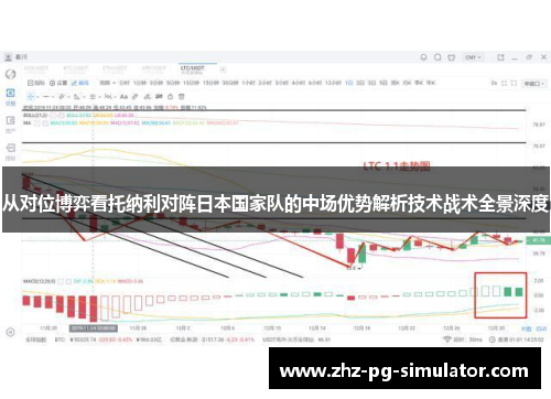 从对位博弈看托纳利对阵日本国家队的中场优势解析技术战术全景深度 从对位博弈看托纳利对阵日本国家队的中场优势解析技术战术全景深度