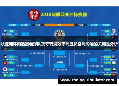从亚洲杯预选赛看球队攻守转换效率对胜负格局影响的关键性分析 从亚洲杯预选赛看球队攻守转换效率对胜负格局影响的关键性分析