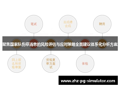 聚焦国家队伤停消息的风险评估与应对策略全面建议体系化分析方案